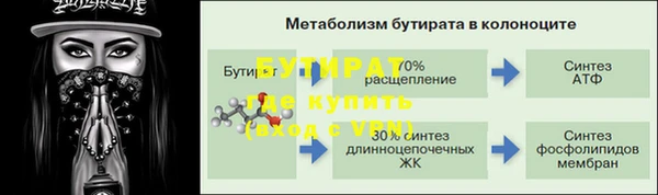 прущие крисы Пересвет